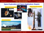 From Firecrackers to Interstellar Flight